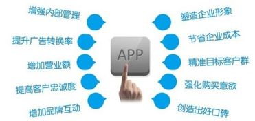 選好共享雨傘app軟件開發(fā)公司，讓項(xiàng)目快速落地